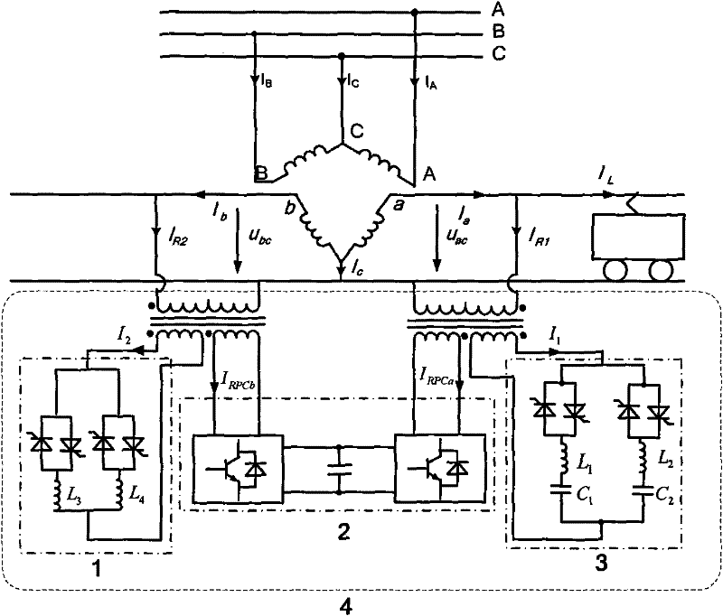 Comprehensive negative sequence and harmonic compensating system of electrified high-speed railway