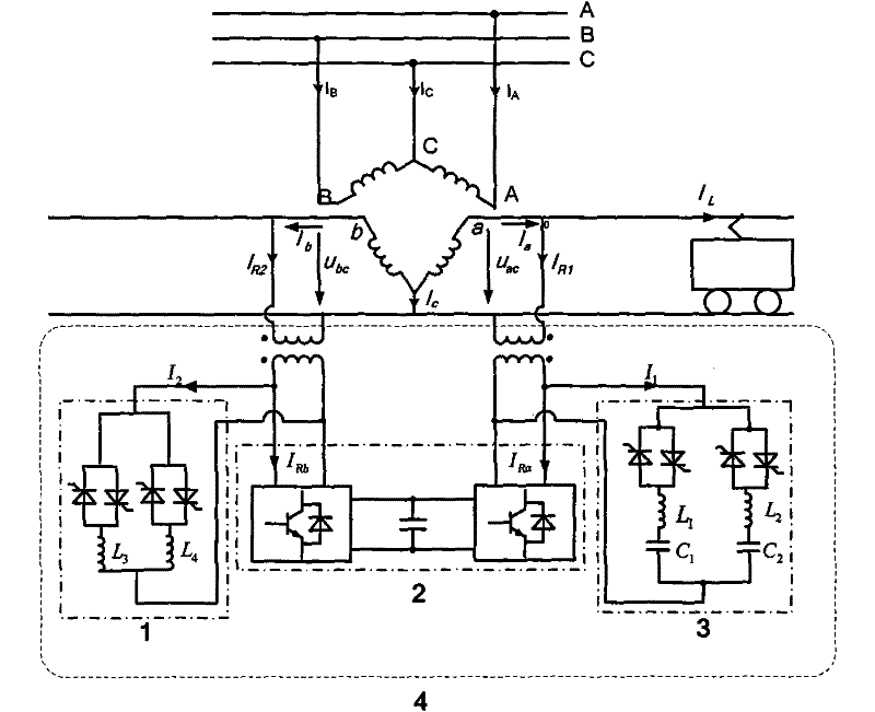 Comprehensive negative sequence and harmonic compensating system of electrified high-speed railway