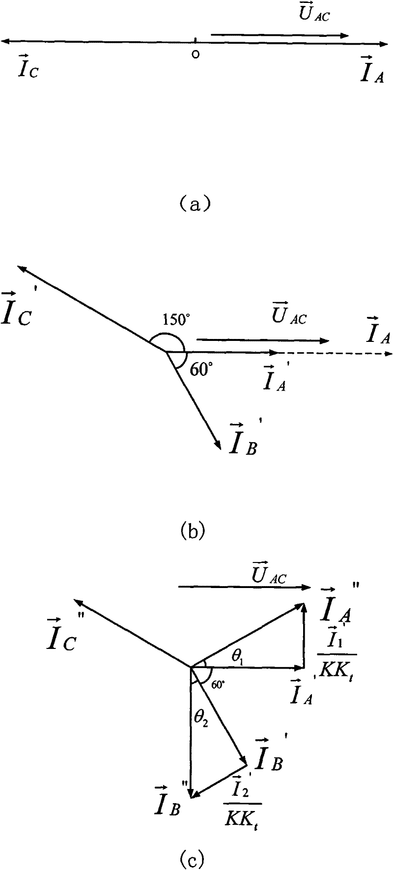 Comprehensive negative sequence and harmonic compensating system of electrified high-speed railway