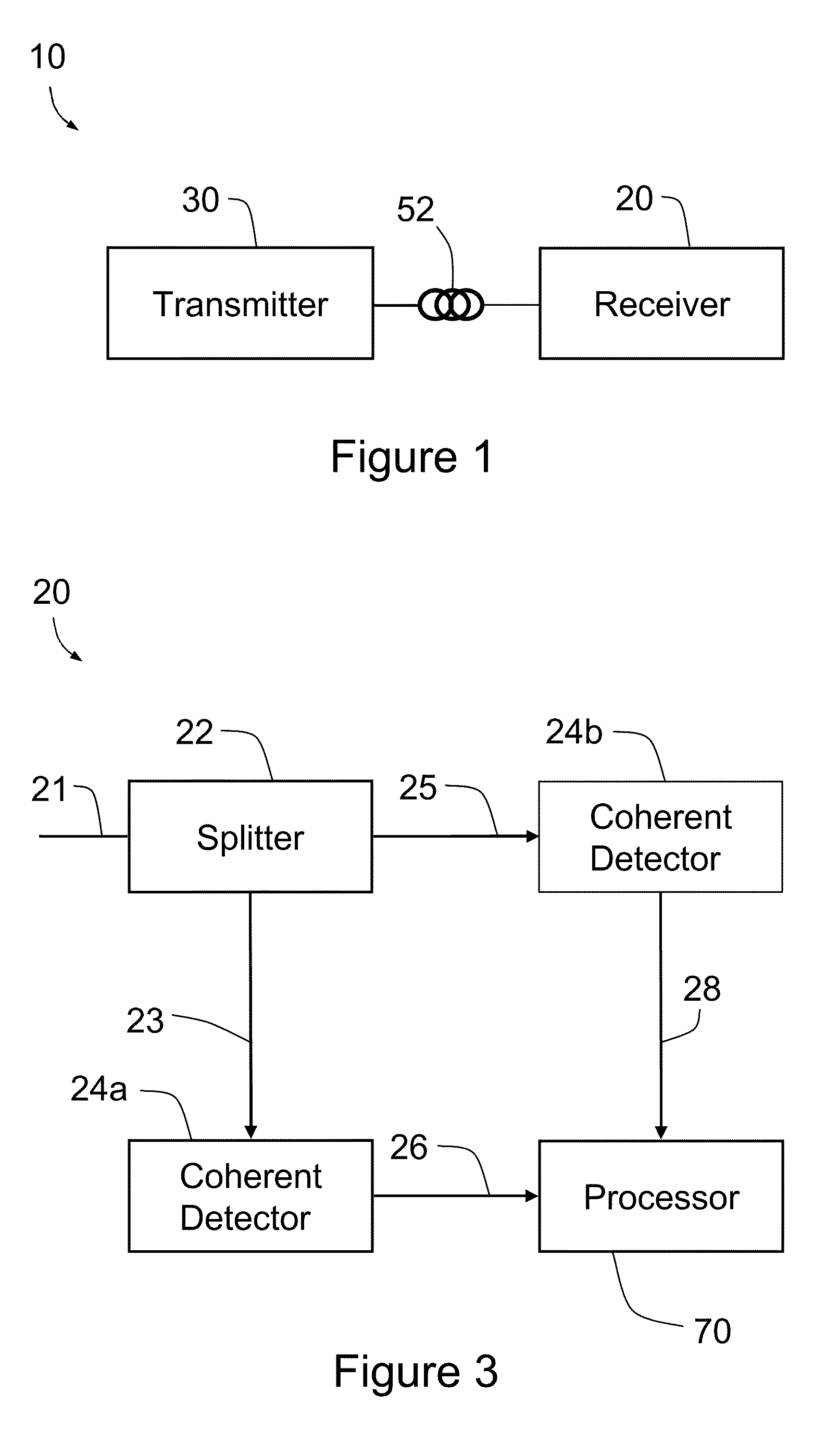 Method and system for polarization supported optical transmission