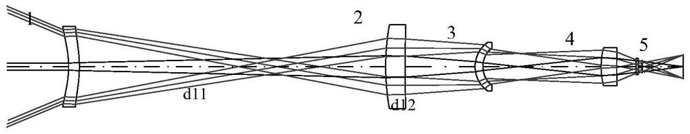 Infrared large-view-field front-fixed-group-free zoom optical system capable of eliminating cold images