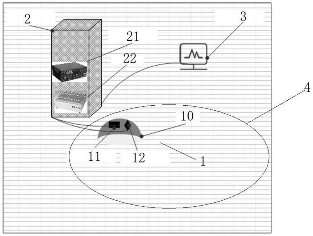 High-precision multi-channel magnetoencephalogram system based on atom magnetometer