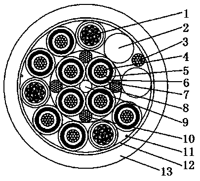 Opto-electric hybrid cable comprising coaxial electric units