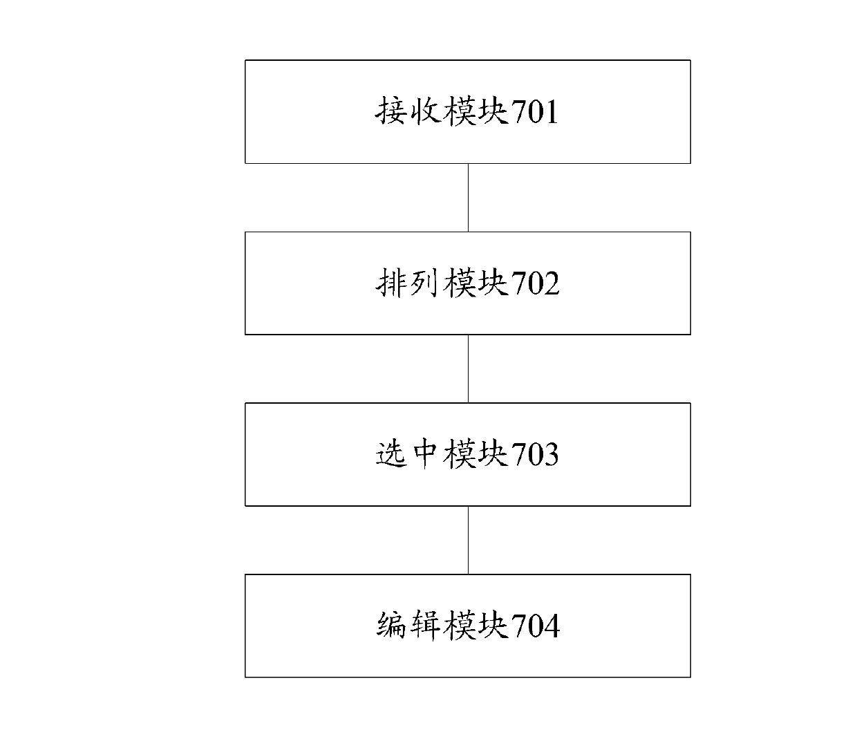 Input character editing method and system