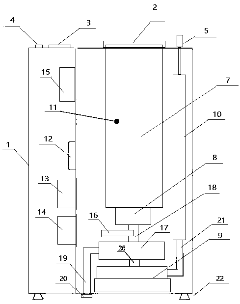 Frosting and dewing preventing device special for low-temperature blackbody radiation source
