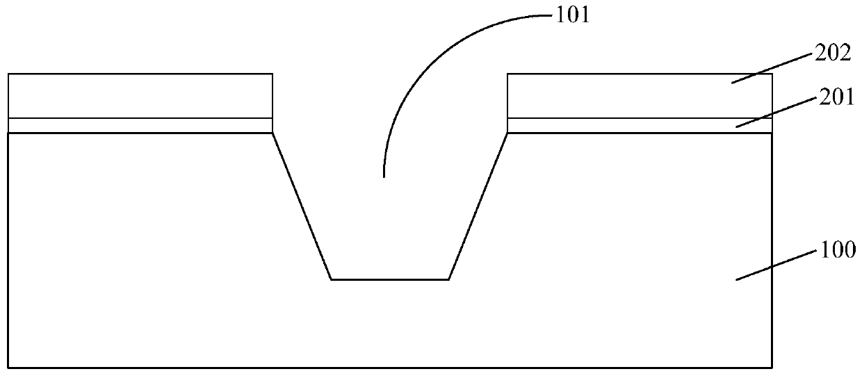 Semiconductor structures and methods of forming them