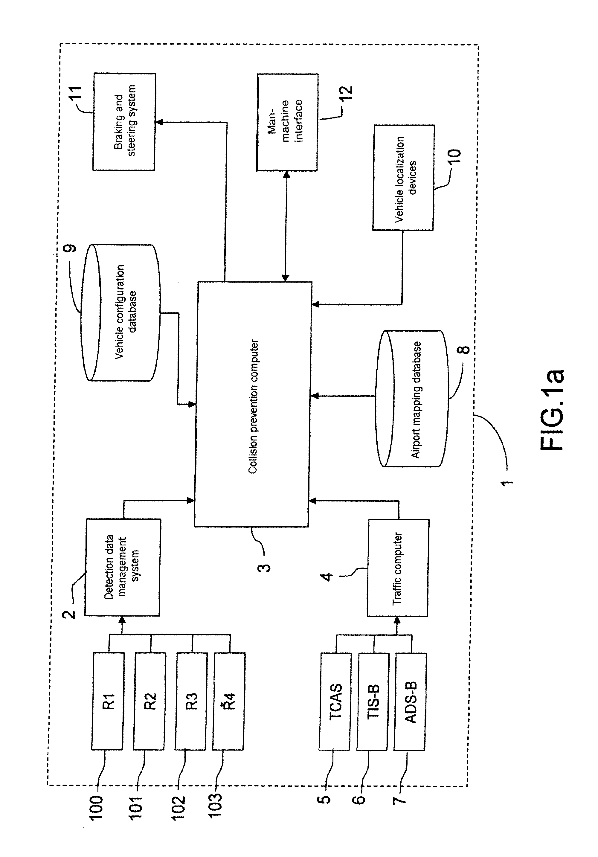 Collision prevention device and method for a vehicle on the ground