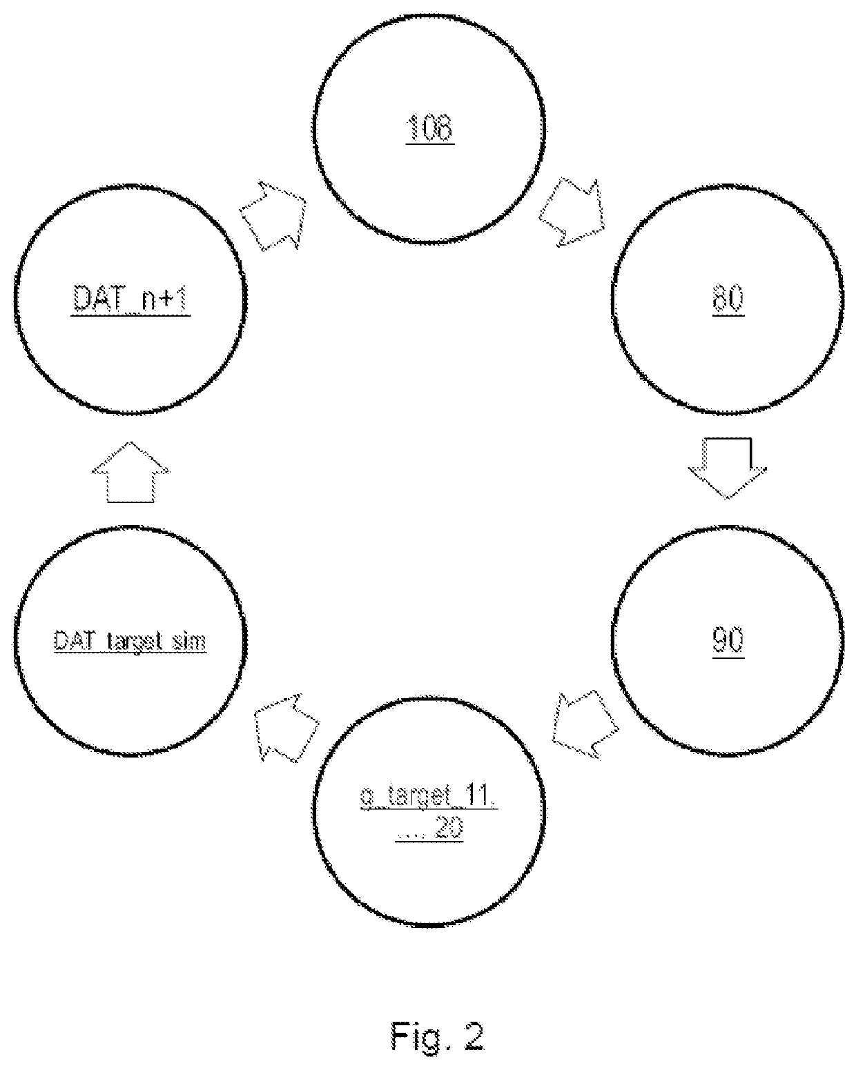 Method for operating a coating installation for producing layer systems