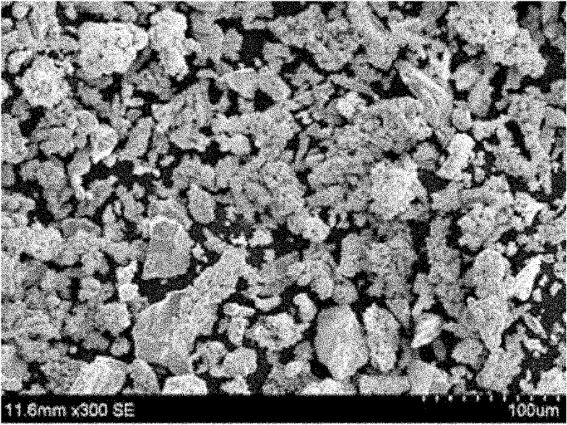 Preparation method of high temperature brazing filler metal for brazing hard alloy cutters