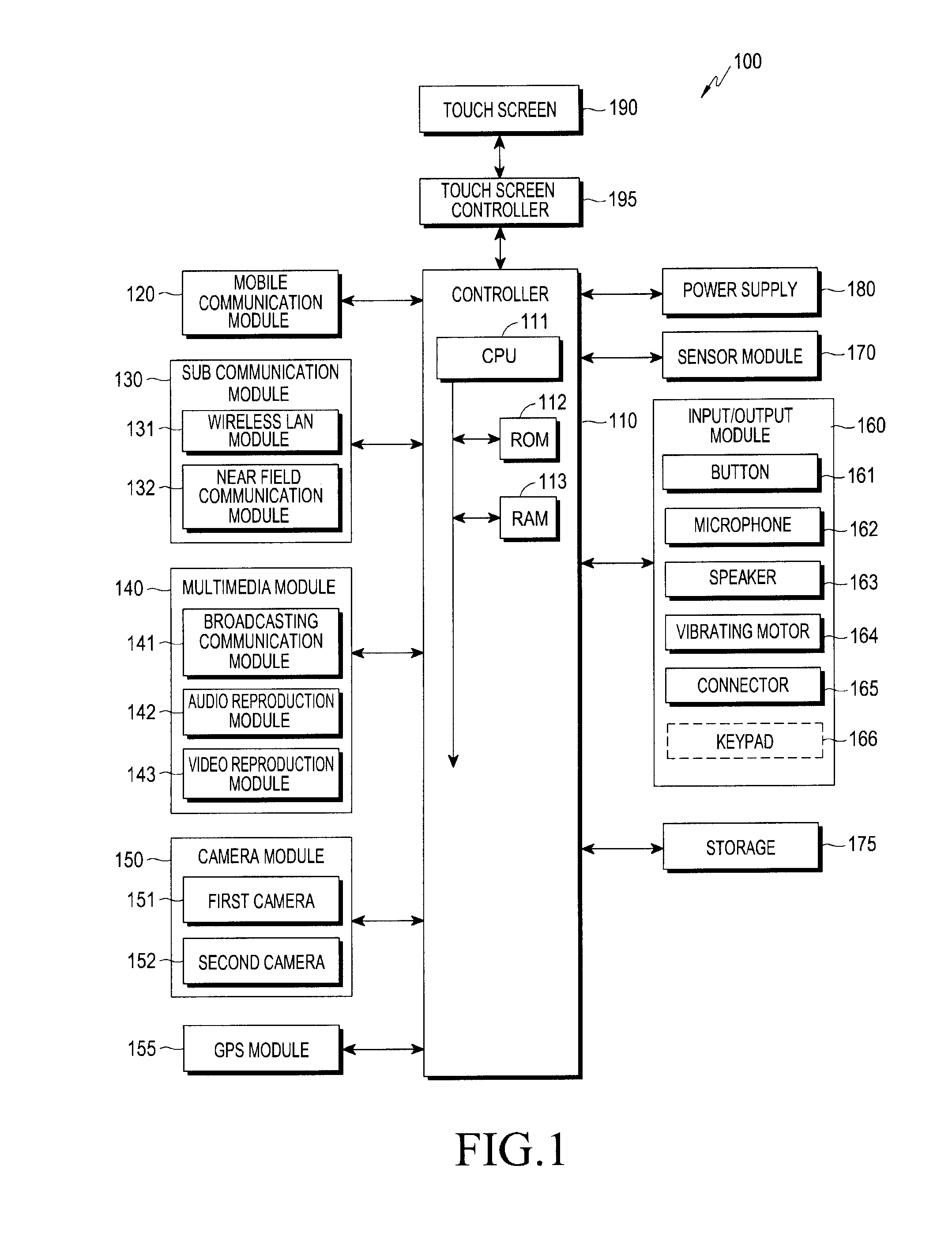 Display device for executing plurality of applications and method of controlling the same