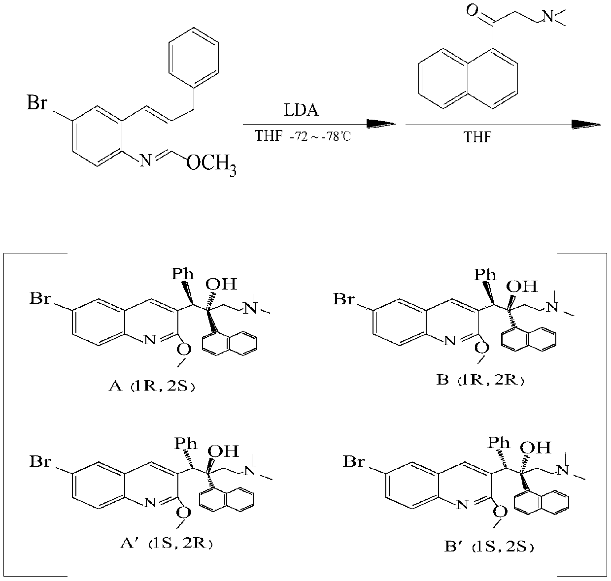 A kind of preparation method of (1r, 2s) and (1s, 2r)-bedaquiline