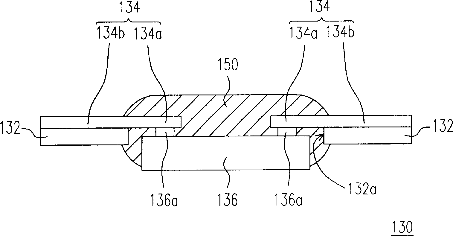 Display-device and thin-film packing structure