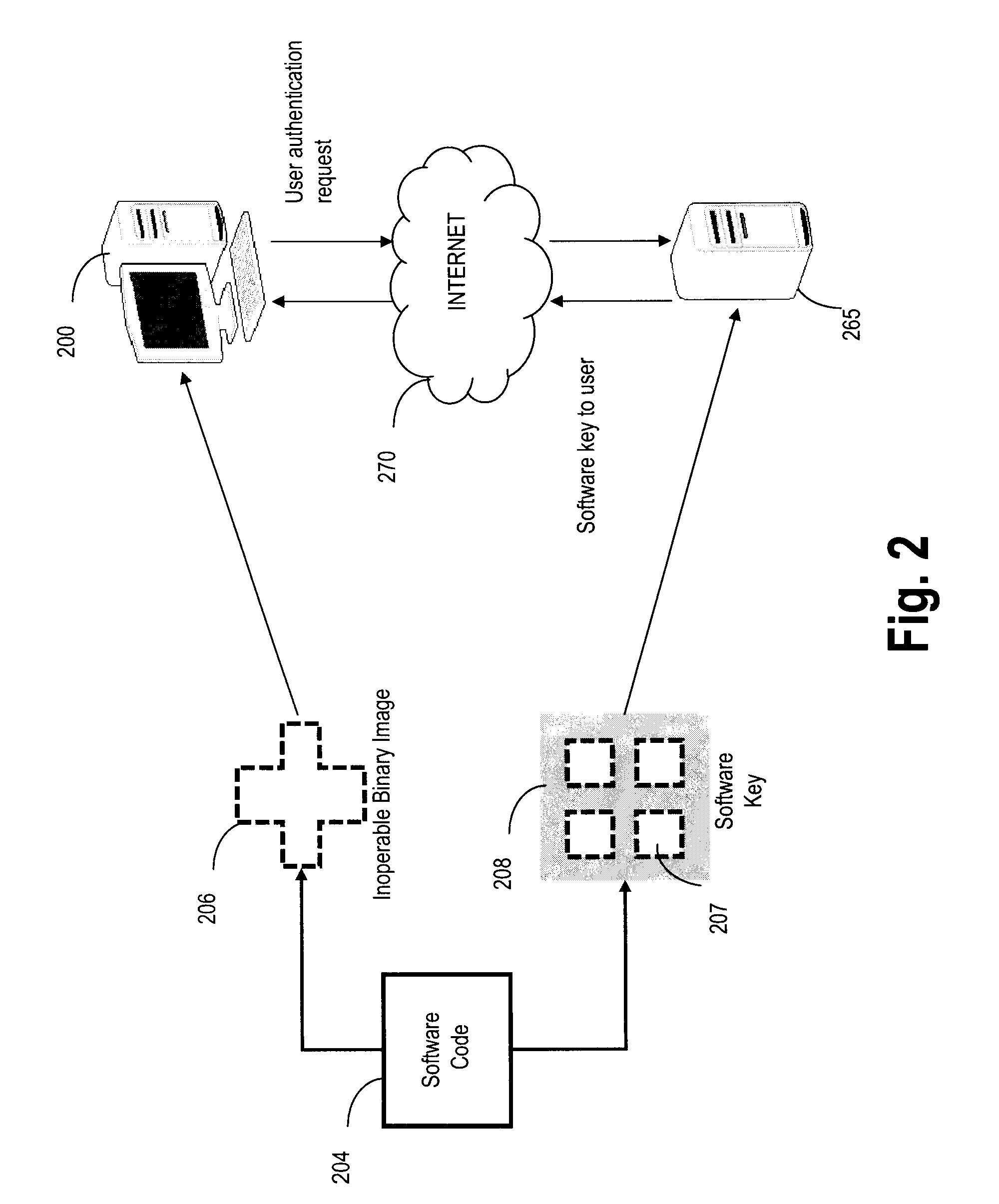 Method, System and Computer Program Product for Preventing Execution of Pirated Software
