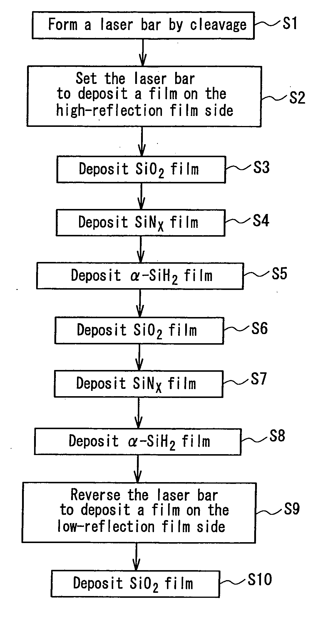 Semiconductor laser and method for manufacturing the same