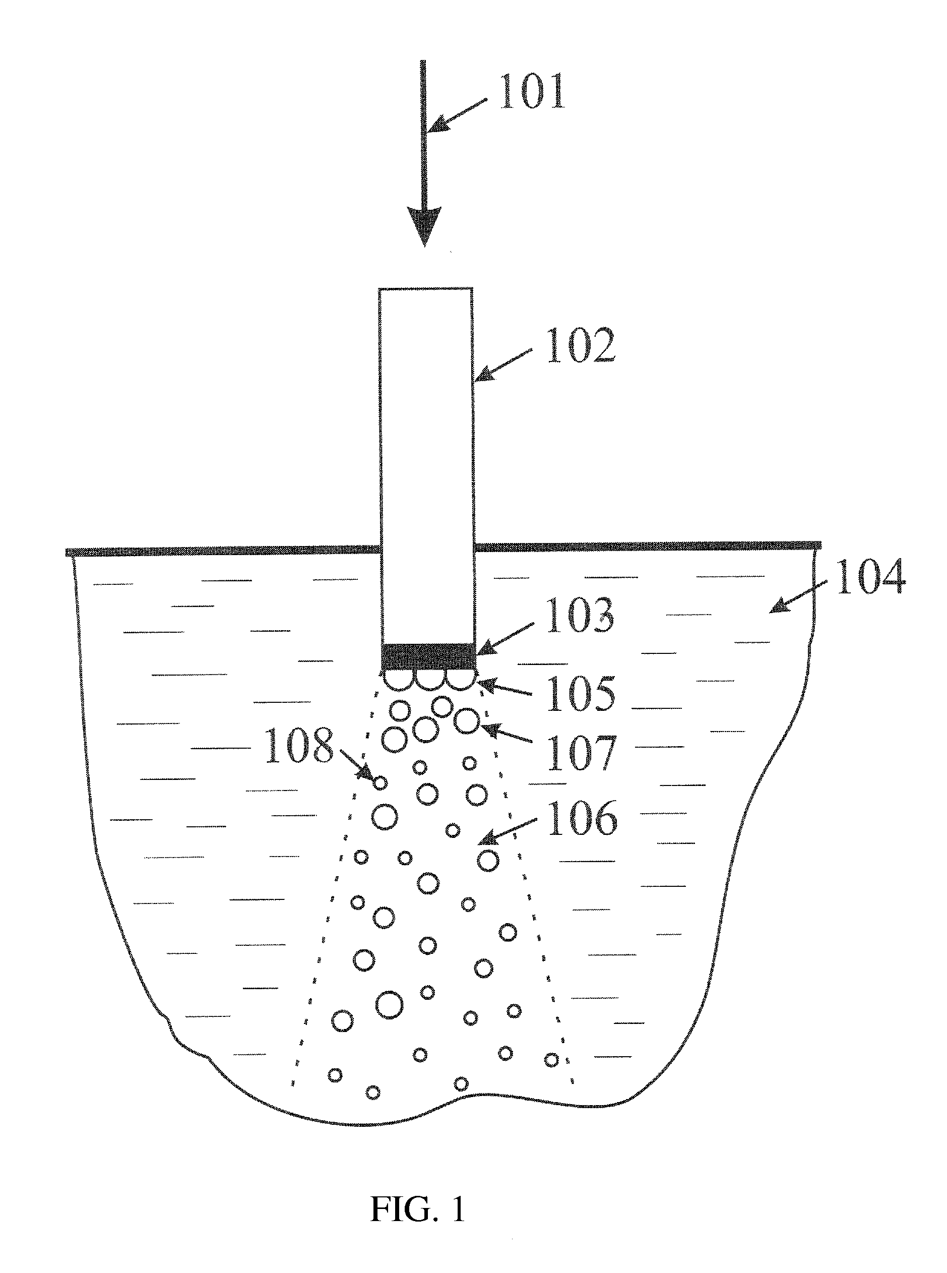 Method and apparatus for laser induced thermo-acoustical streaming of liquid