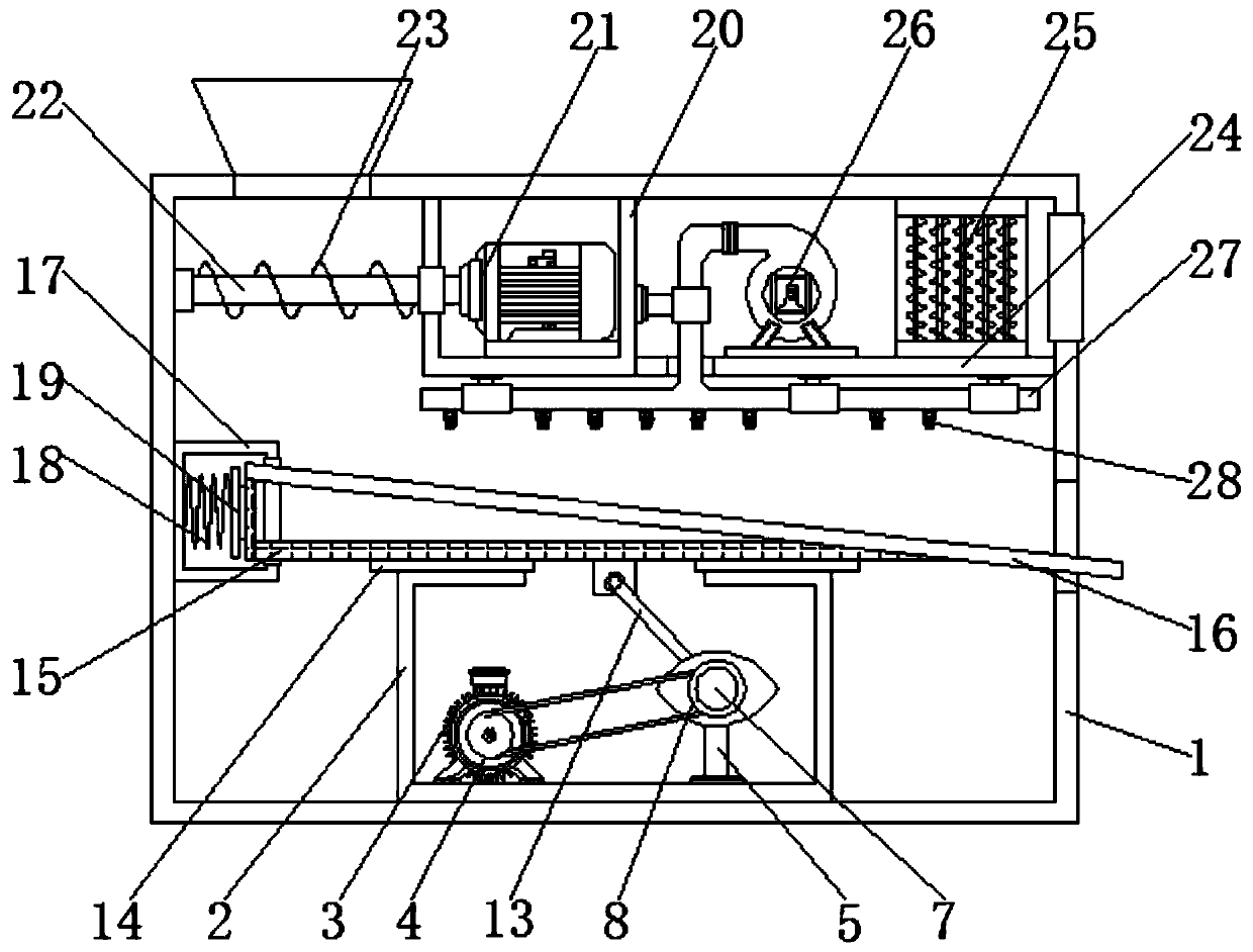 A sand screening method with drying function