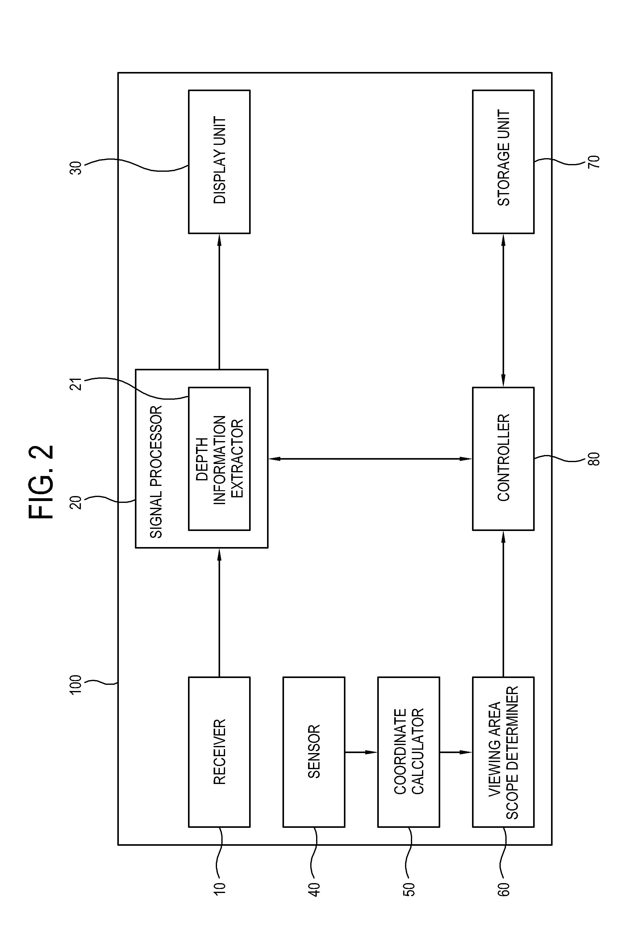 Stereoscopic glasses and display apparatus including the same