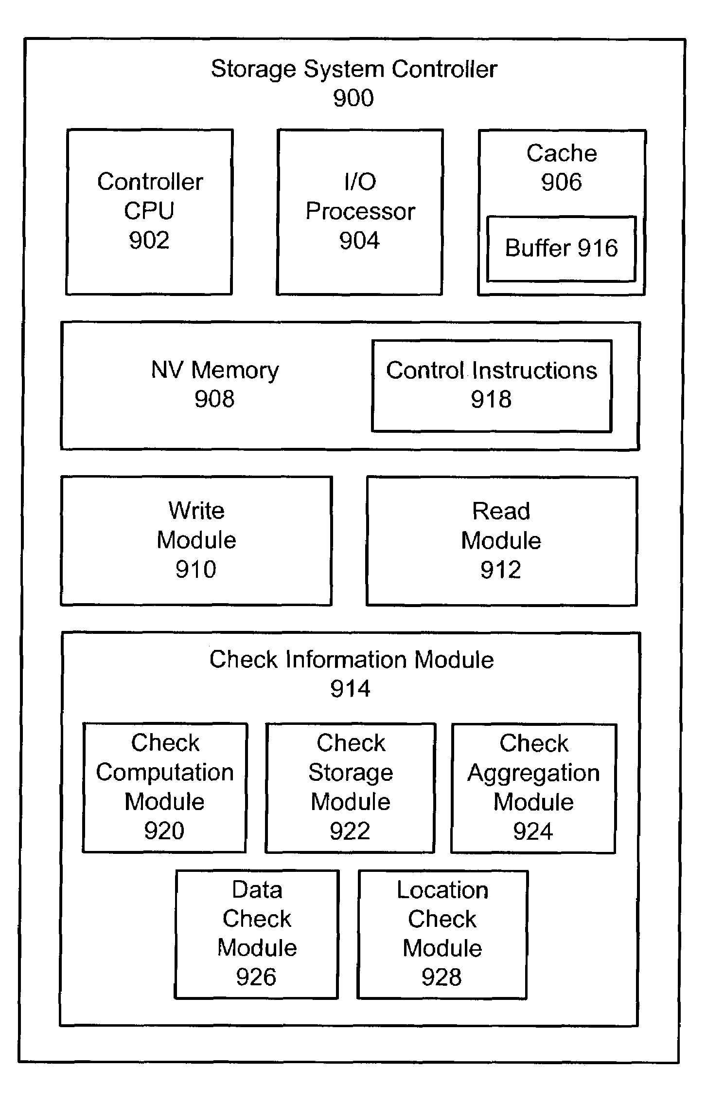 Process, apparatus, and system for storing data check information using standard sector data field sizes