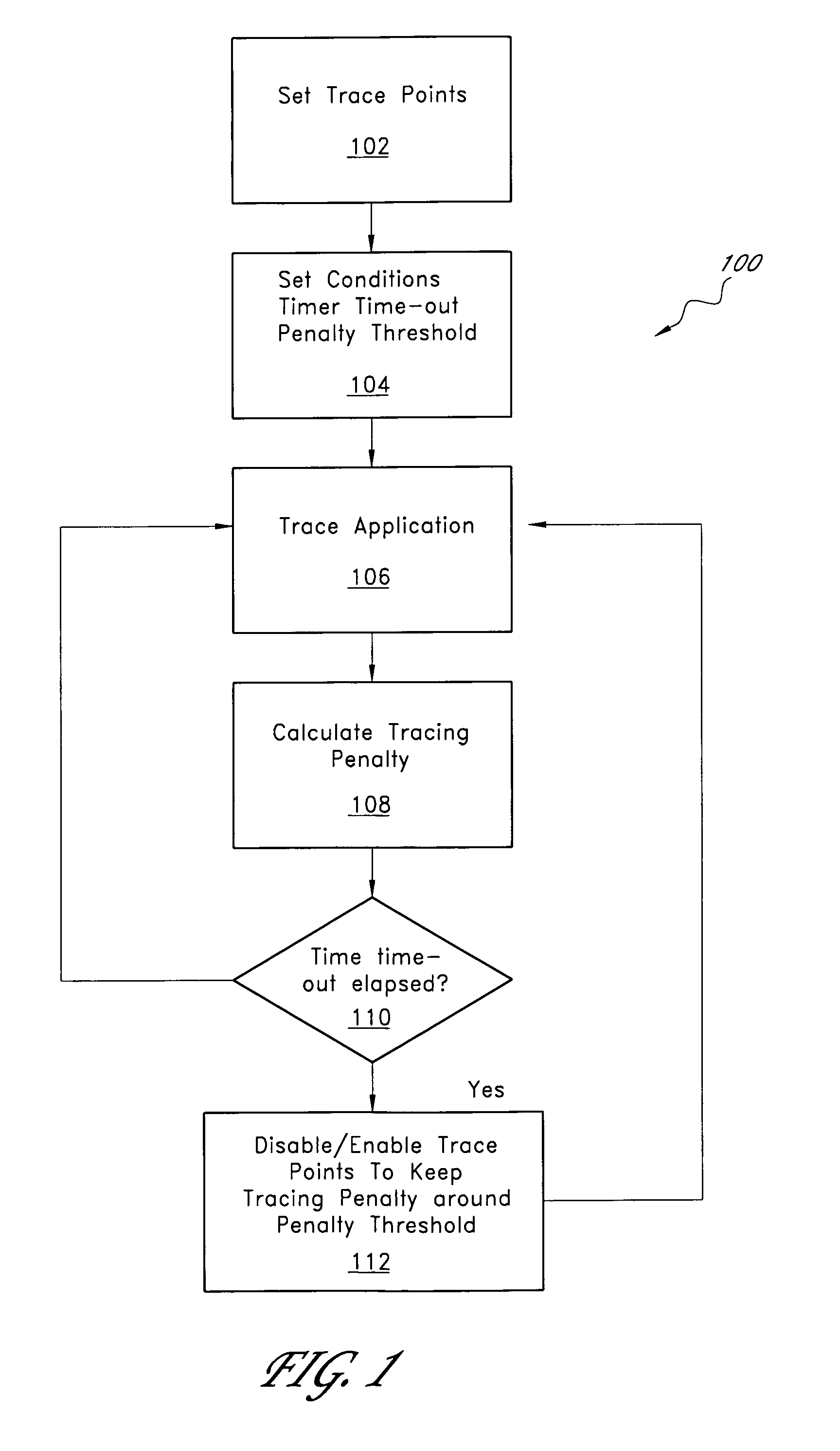 System and method for automated tuning of program execution tracing