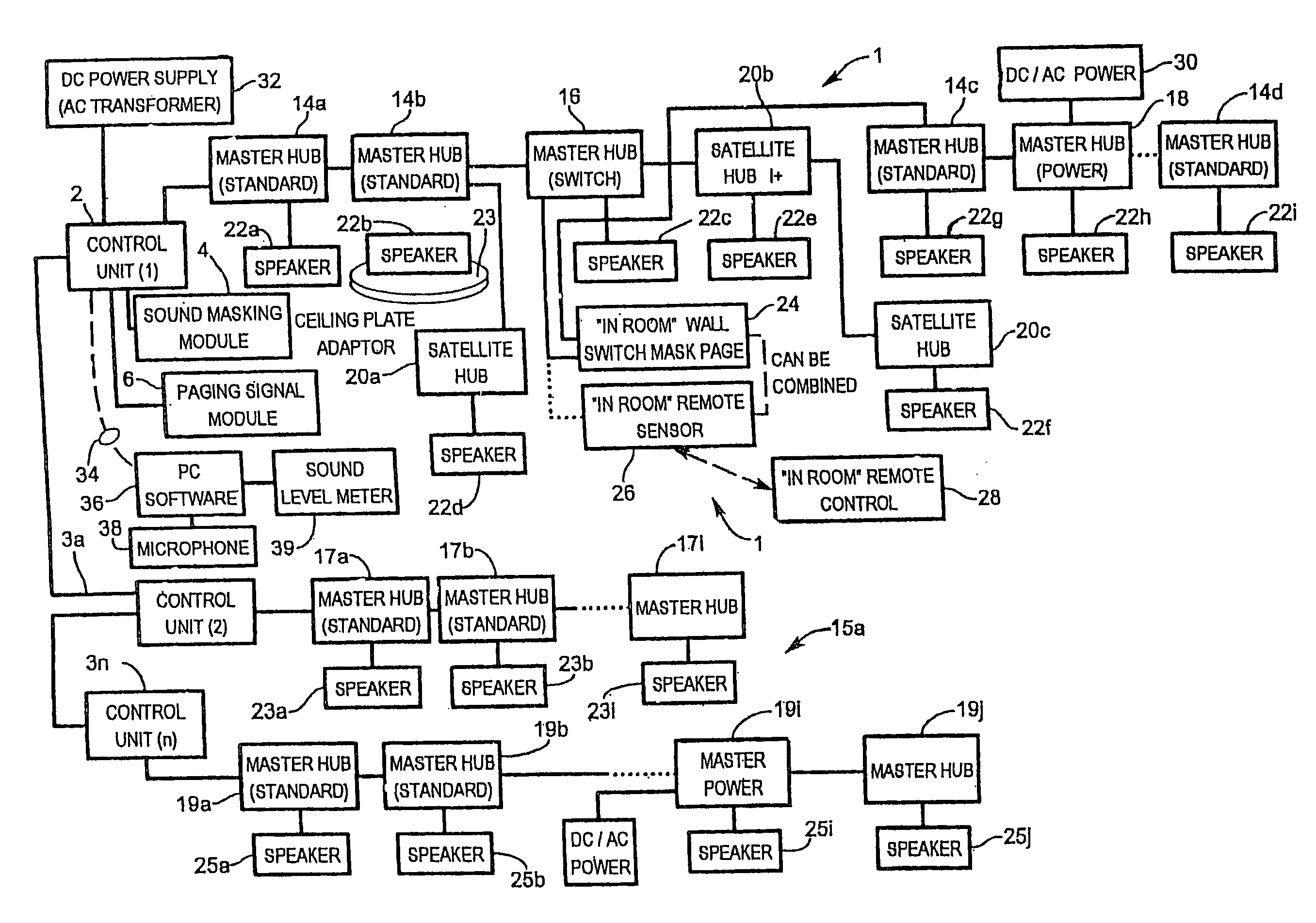 Networked sound masking system with centralized sound masking generation