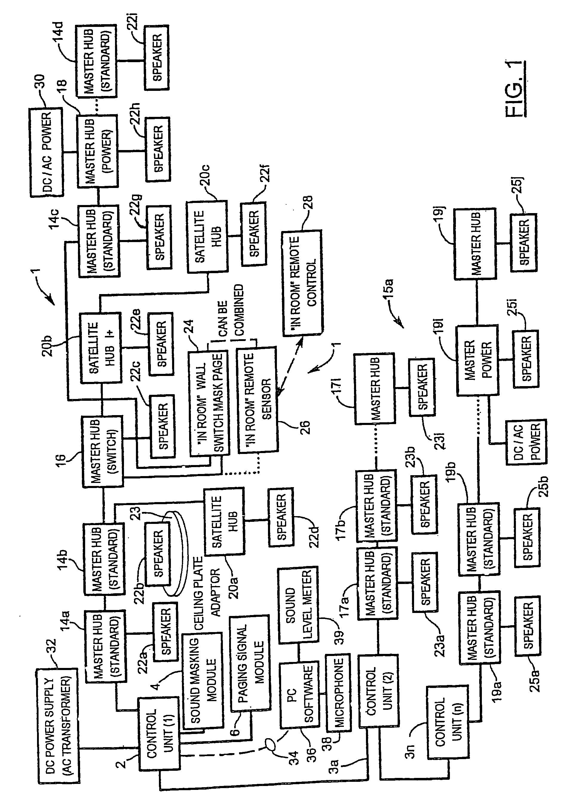 Networked sound masking system with centralized sound masking generation