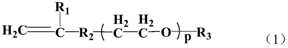 A kind of early-strength polycarboxylate water reducer and preparation method thereof