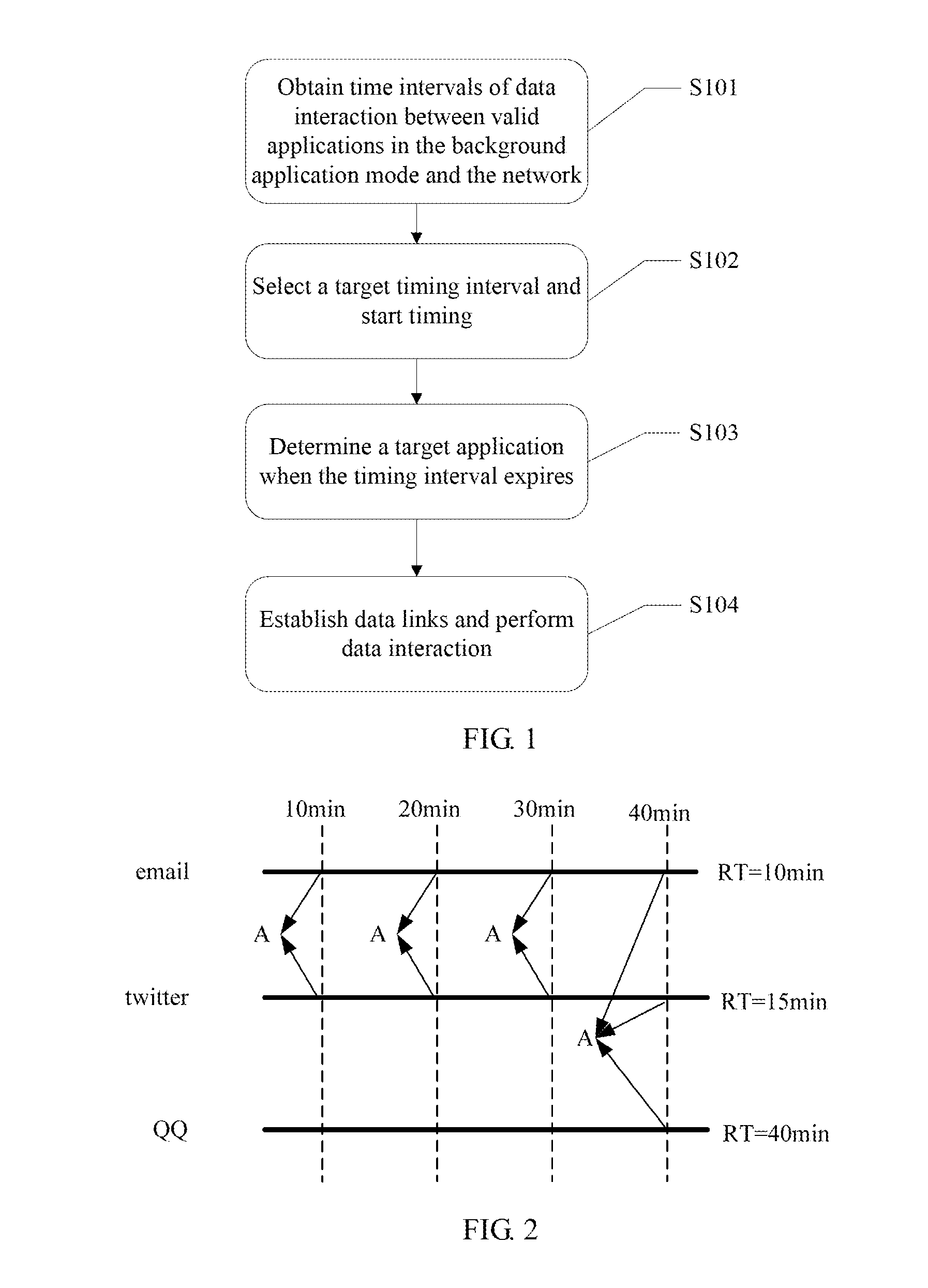 Method and Apparatus for Data Interaction