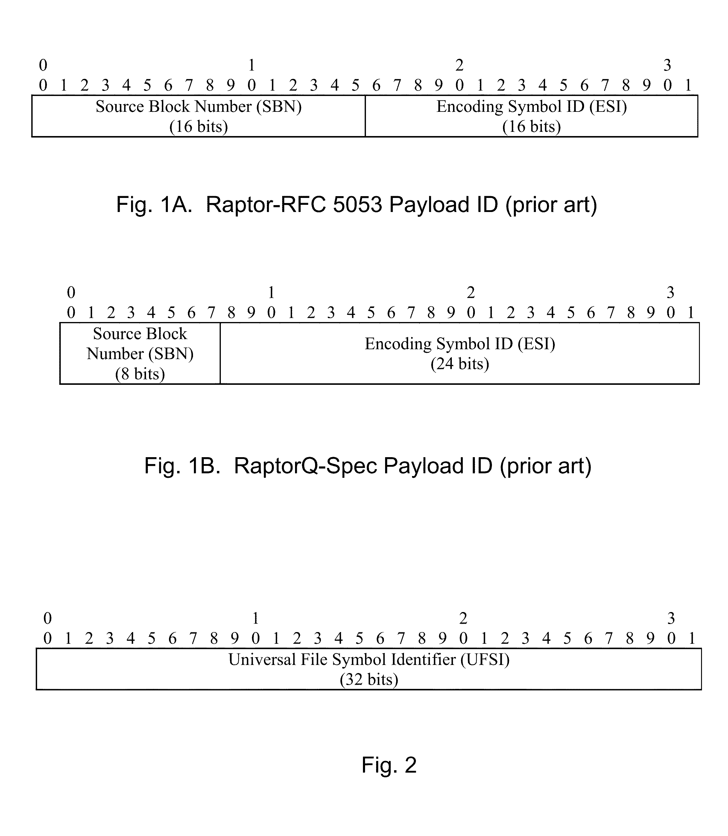 Content delivery system with allocation of source data and repair data among HTTP servers