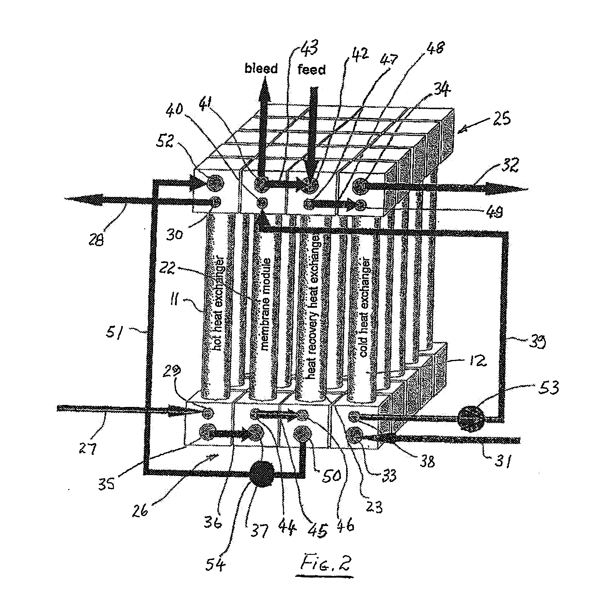 Block Configuration for Large Scale Membrane Distillation