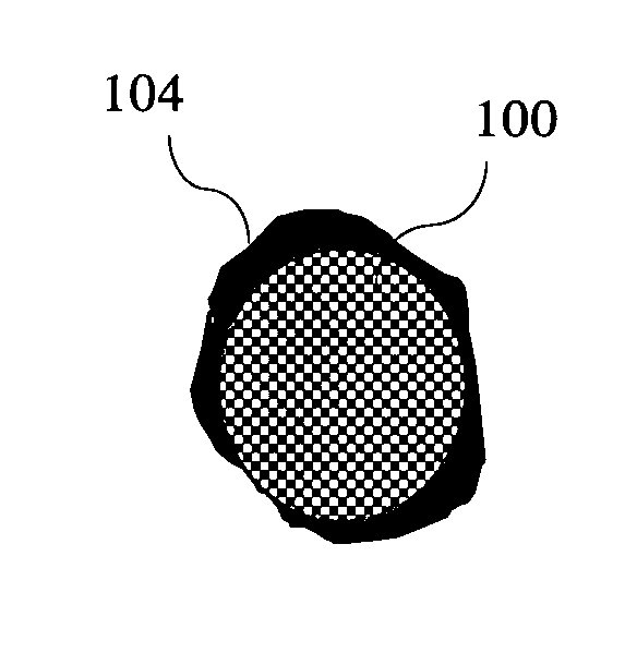 Method for robust analysis of biological activity in microscopy images