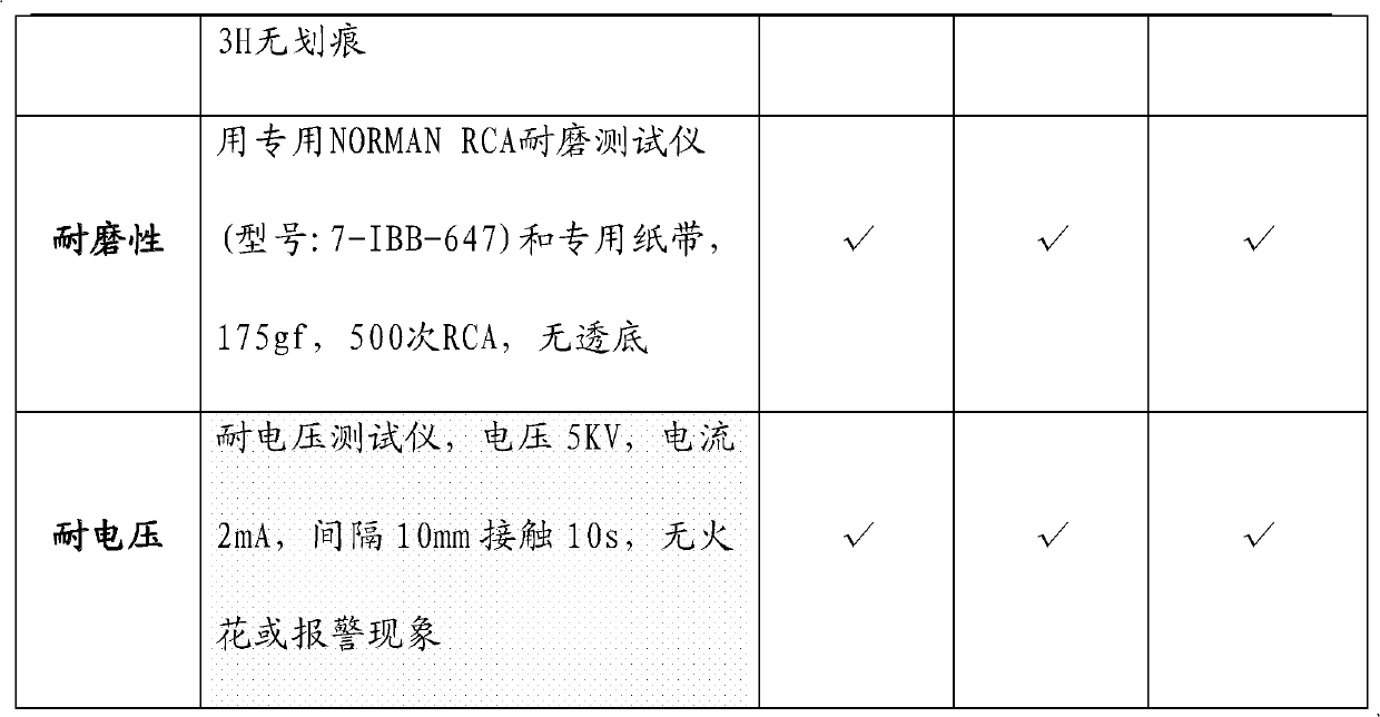 Voltage-withstand photo-cured anode oxidation coating, as well as preparation method and using method thereof