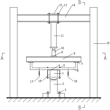 A component pure torsion test device and pure torsion test method