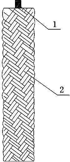Rope fabricated by utilizing waste textile and fabrication method of rope