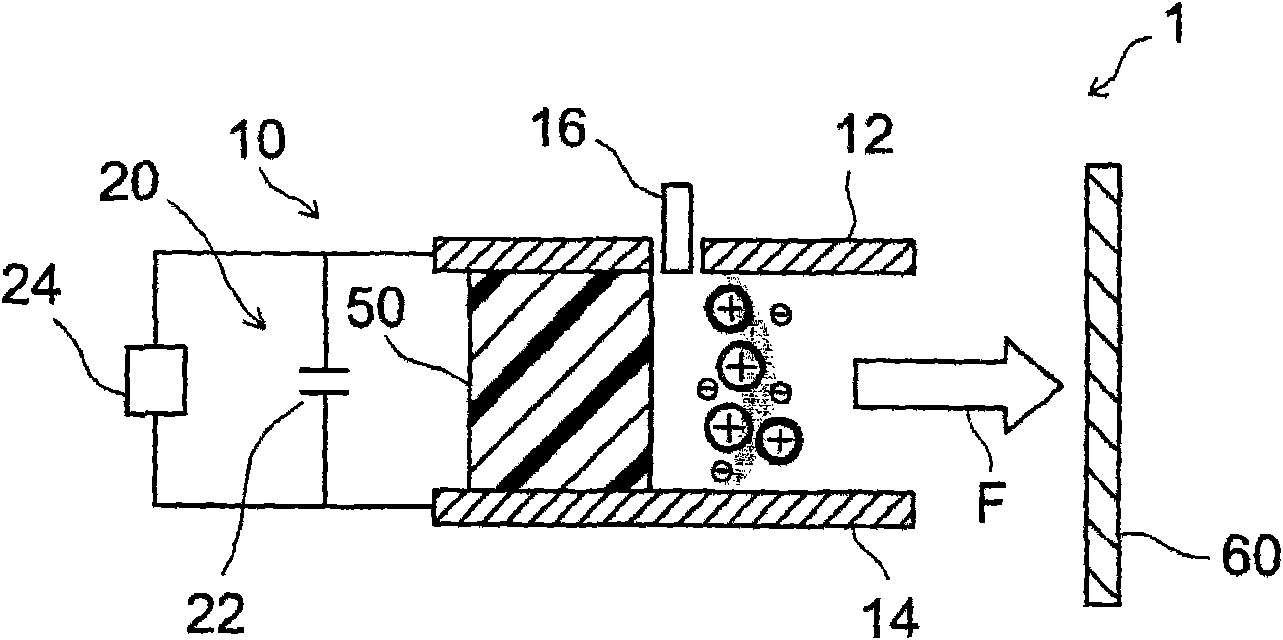 Process and apparatus for producing carbonaceous film