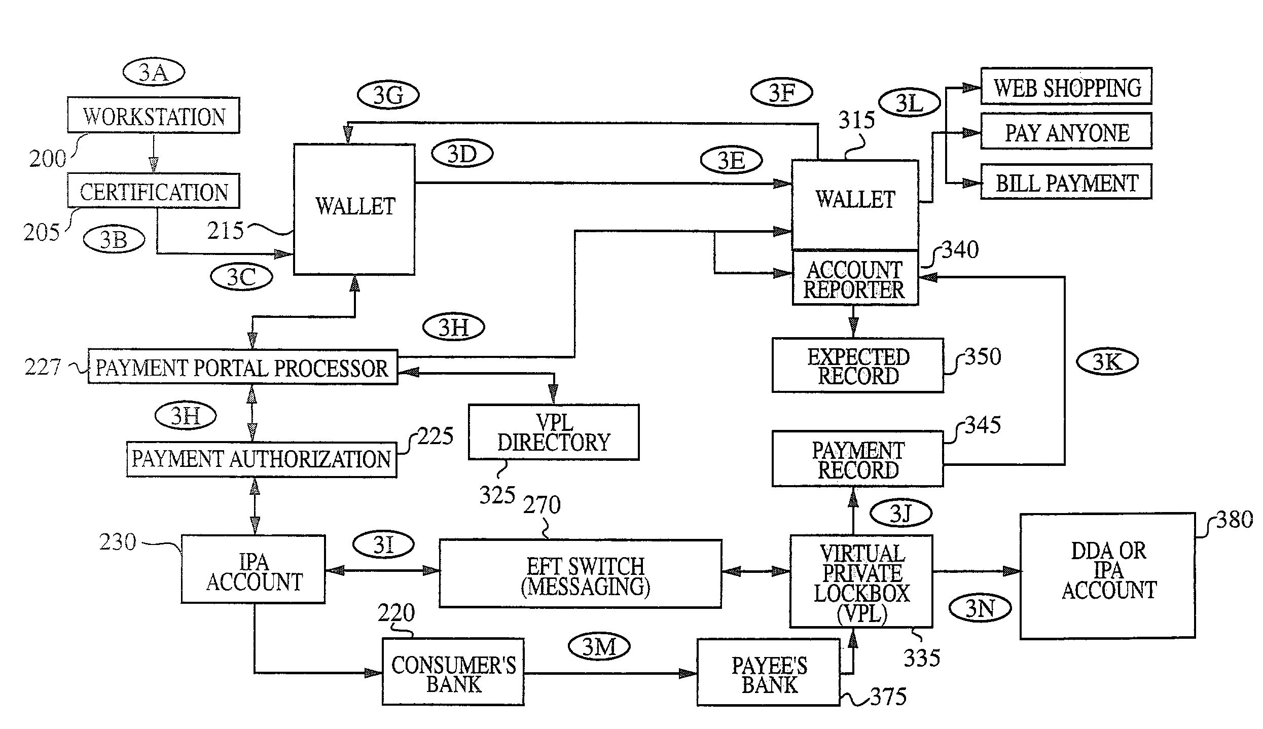 Method and system for processing internet payments using the electronic funds transfer network