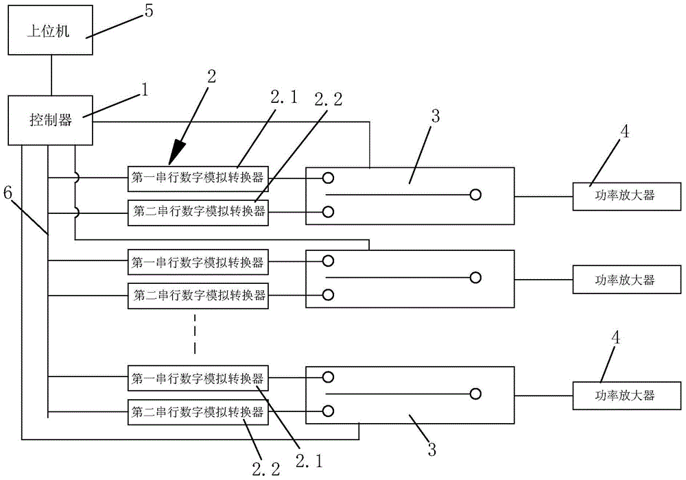 Device and method for generating cell panel detection signal