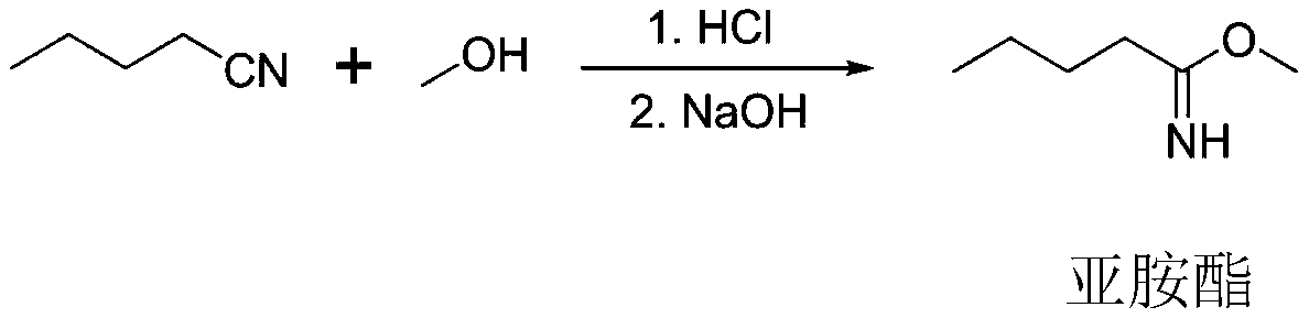 Production process of imidazole aldehyde