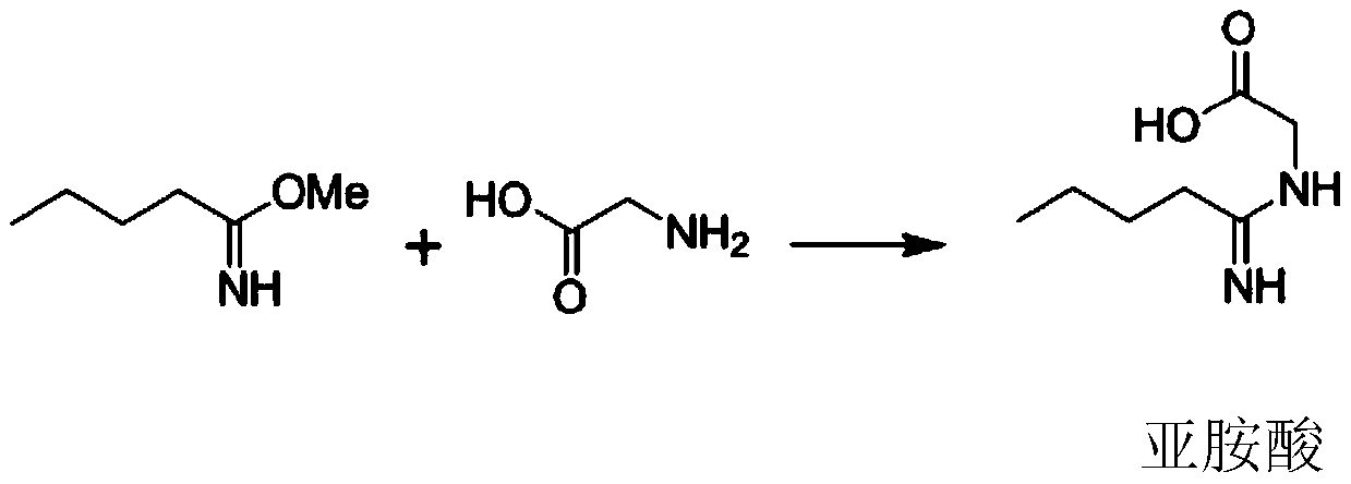 Production process of imidazole aldehyde