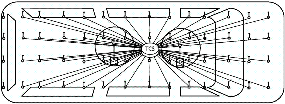 Distributed beam-forming based millimeter wave covering method for high-speed rail