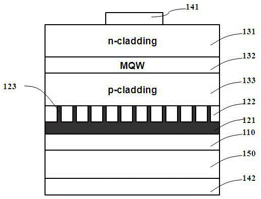 Light emitting diode chip and manufacturing method therefor