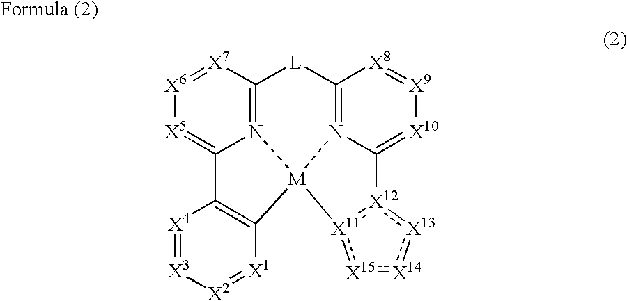 Organic electroluminescence device, novel platinum complex compound and novel compound capable of being a ligand thereof