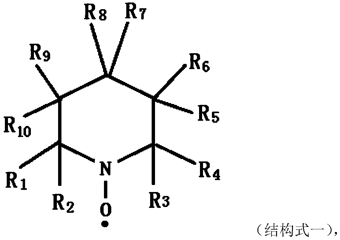 Synthesis method of secondary alcohol polyoxyethylene ether