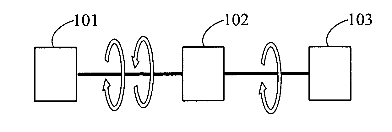 Manpower-driven device with bi-directional input and constant directional rotation output