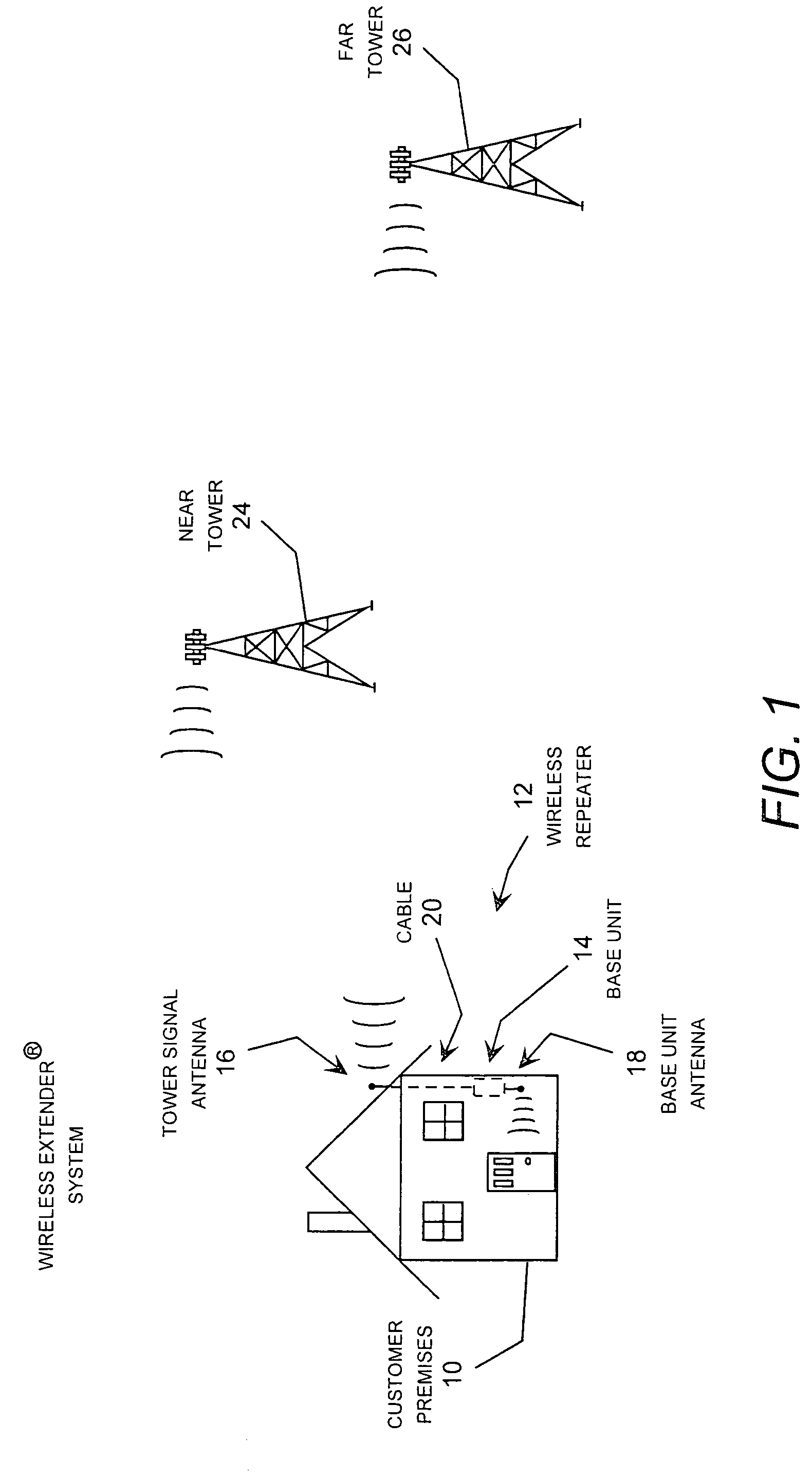 Wireless repeater implementing low-level oscillation detection and protection for a duplex communication system