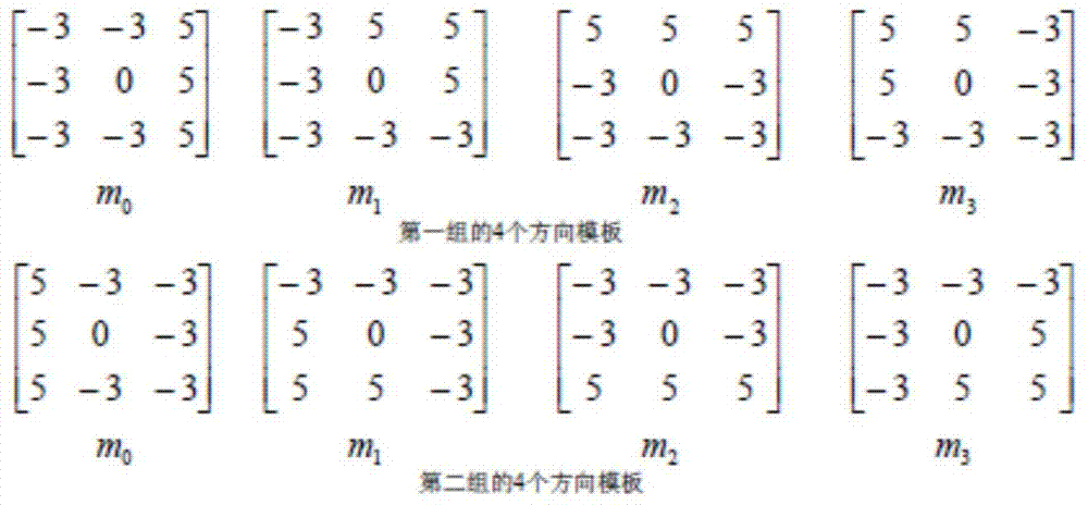 Extraction Method of Facial Expression Feature