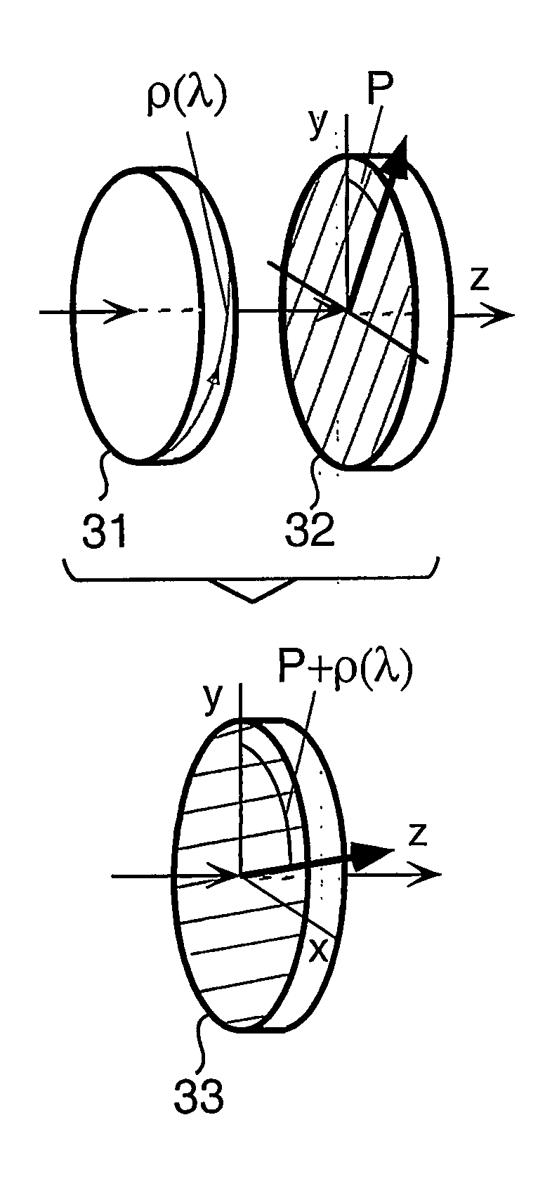 Device and method for an optical tunable polarization interface filter