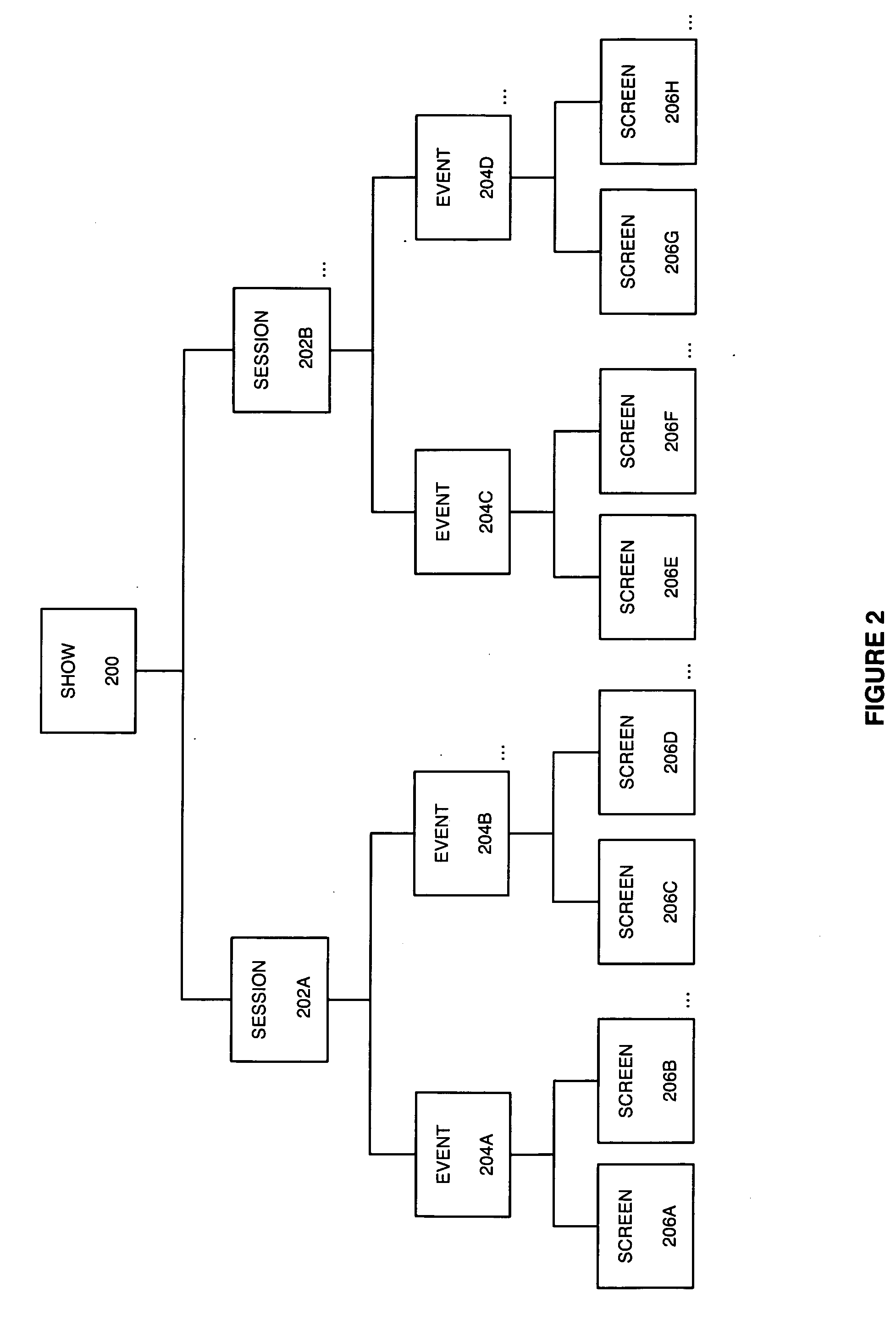 Method and system for providing adaptive rule based cognitive stimulation to a user