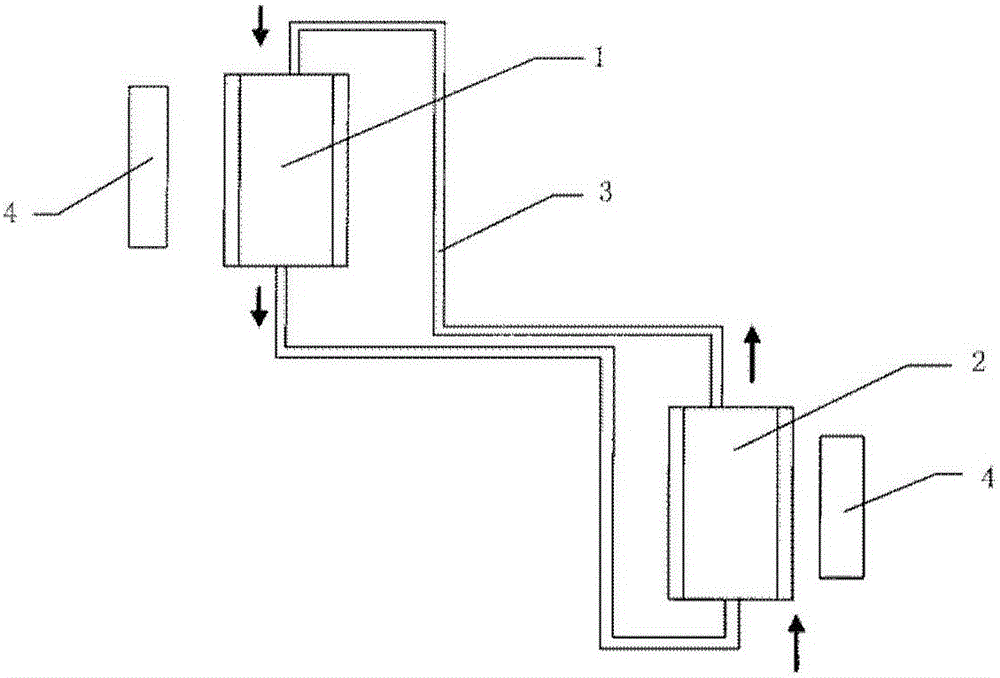 Annular heat pipe array heat exchanger and heat exchange system comprising annular heat pipe array heat exchanger