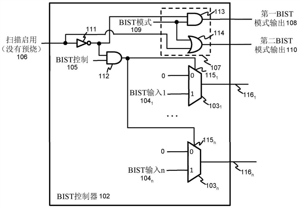 Integrated circuit with embedded memory module