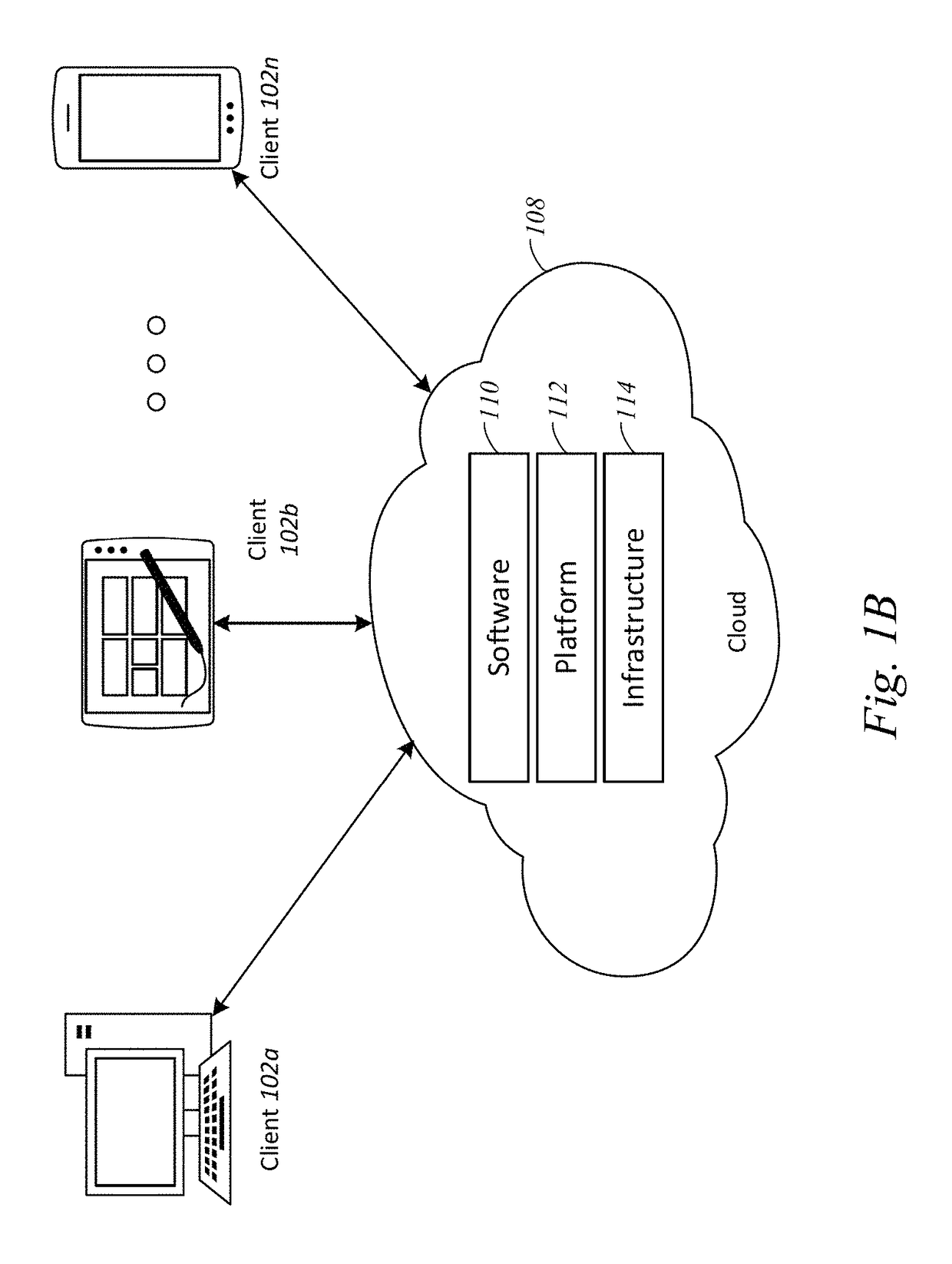 Systems and methods for discovering suspect bot IP addresses and using validated bot IP address to ignore actions in a simulated phishing environment